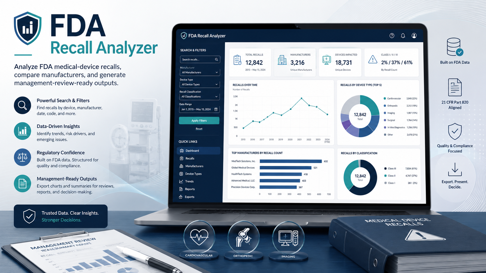FDA Recall Analyzer